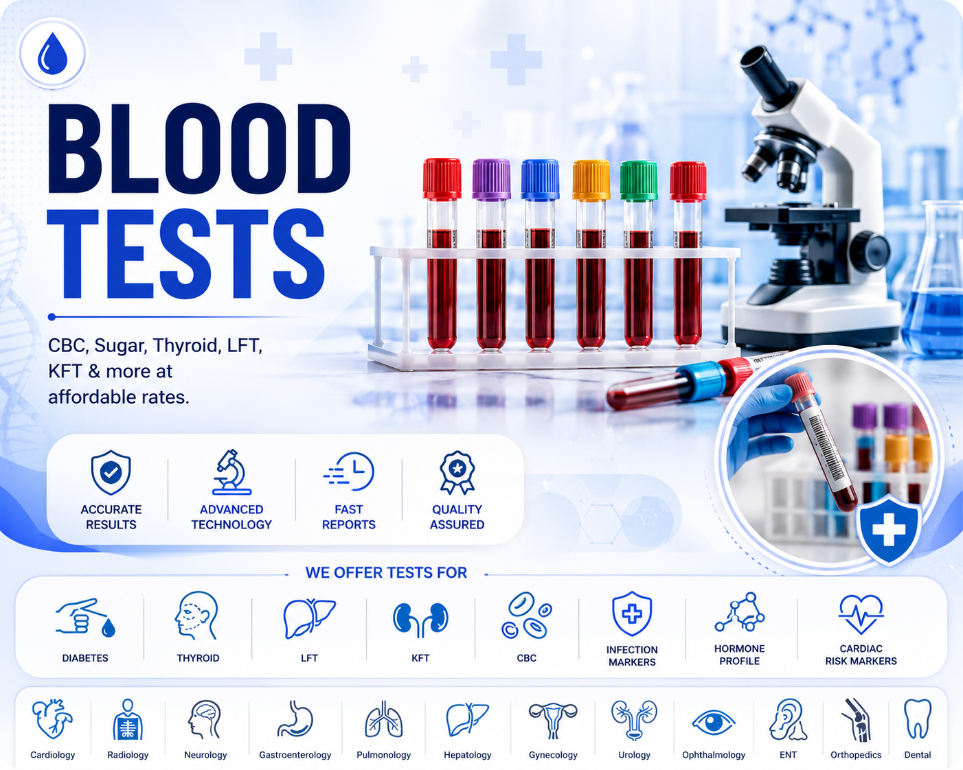 Blood Tests