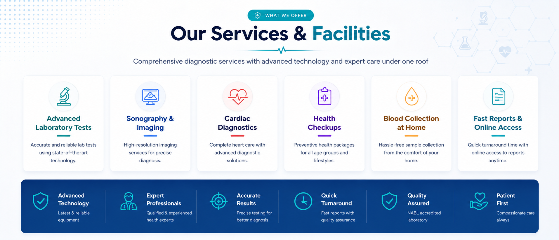 Services Banner